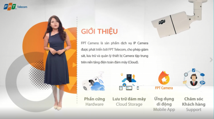 gioi thieu fpt camera